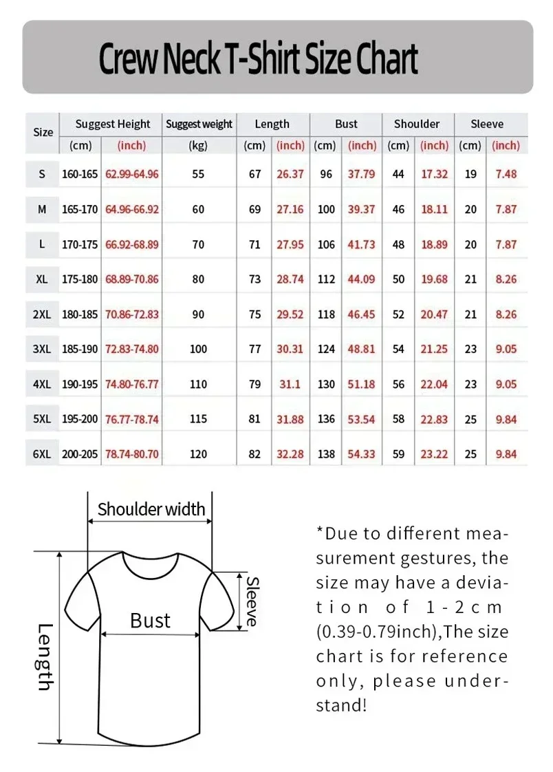 Summer 2026 One Piece Portekas - Summer Clothing Trends For Men 2026 review and price