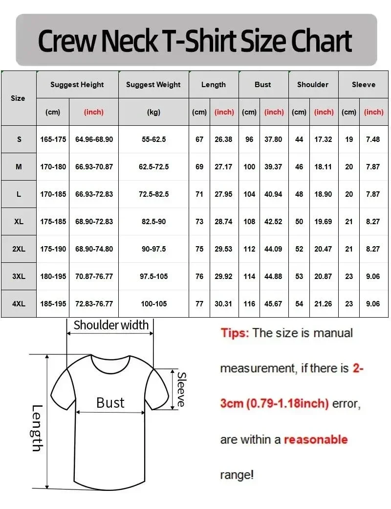 2026 Rush Band TShirt Mens Wom - Summer Clothing Trends For Men 2026 review and price